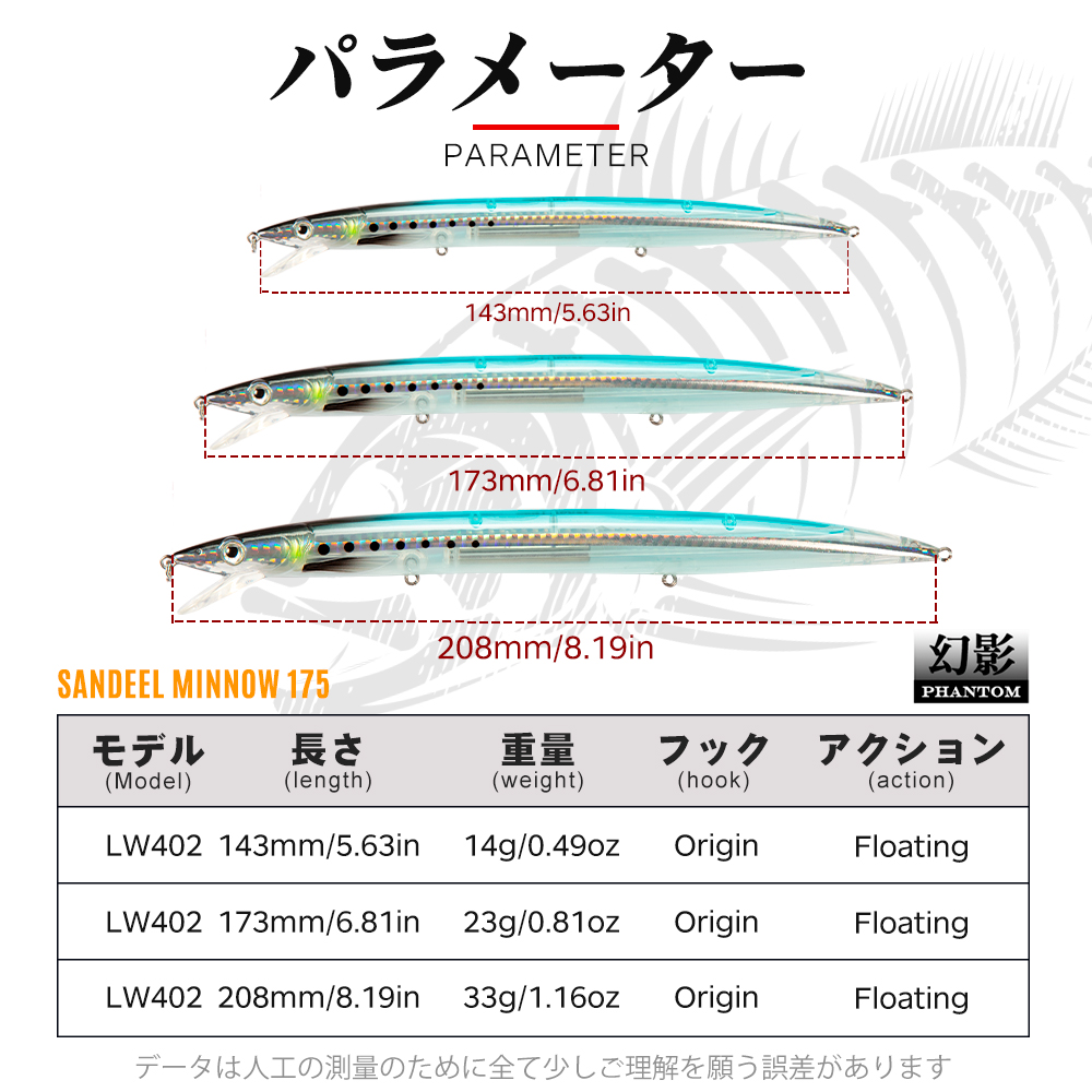 Hunthouse Sandeel Minnow Esche - Rain Stick Percussion recensione e prezzo