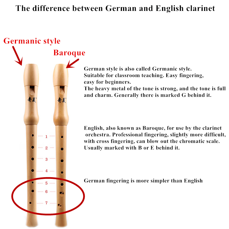 Flauto per clarinetto vertical - Musical Instrument German recensione e prezzo