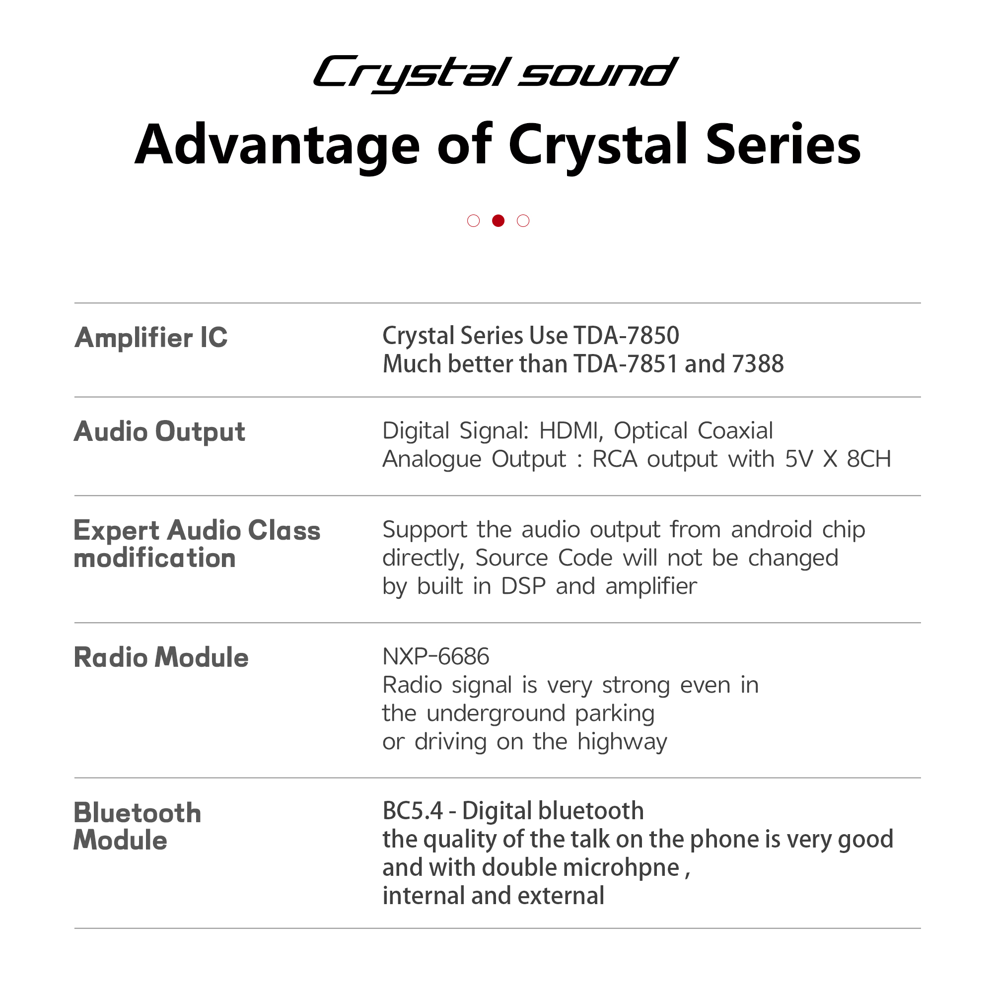 Redpower Crystal Sound 850 Pro - Musical Instrument African recensione e prezzo